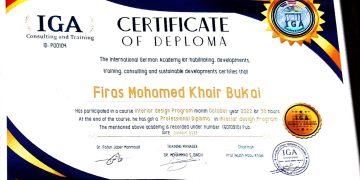 دورة في التصميم – م. فراس محمد خير البقاعي