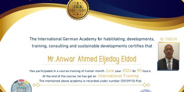 شهادة مدرب دولي – الأستاذ أنور أحمد الجدي الدود – EN